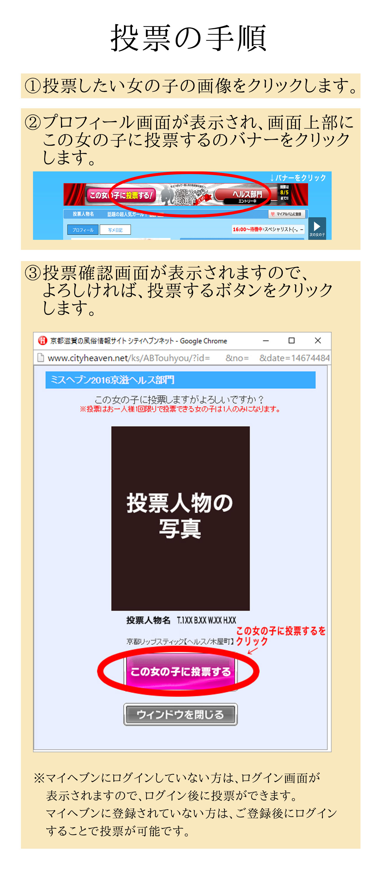 PC投票手順
